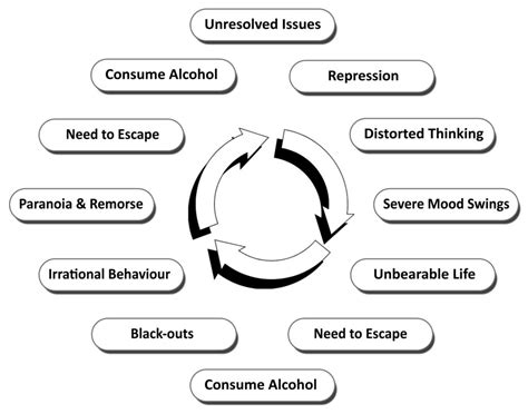 The Curse and Justice: Balancing Retribution and Mercy